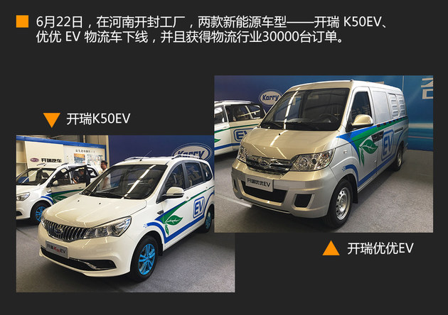 4大平台22款电动车 开瑞新能源全面启动
