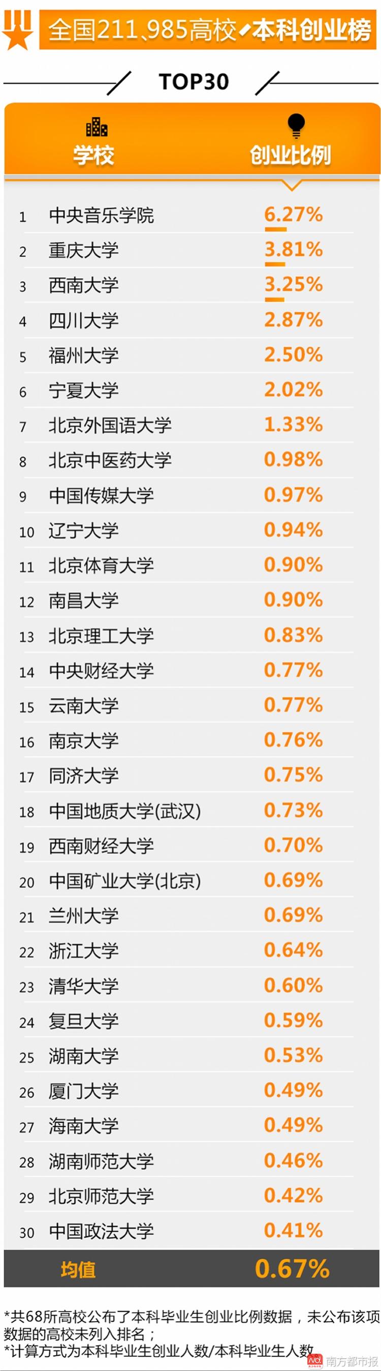 腿模一年挣10万的图片_一年全家收入10万(3)