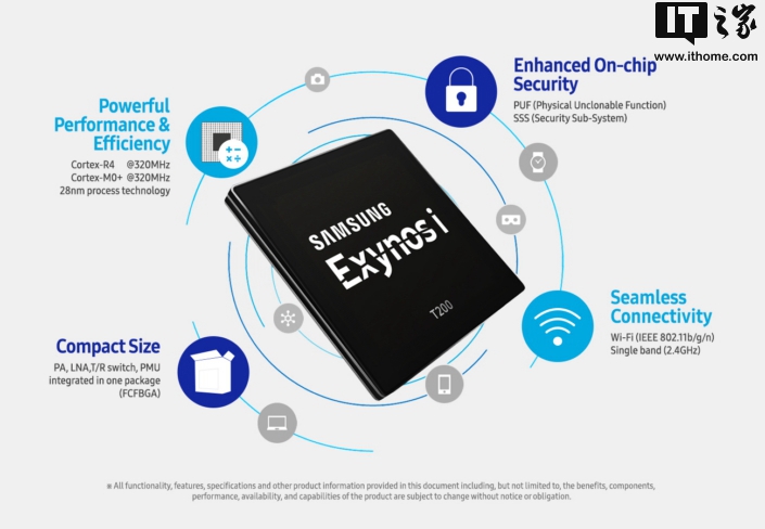 目标物联网战场：三星Exynos i T200处理器开始量产