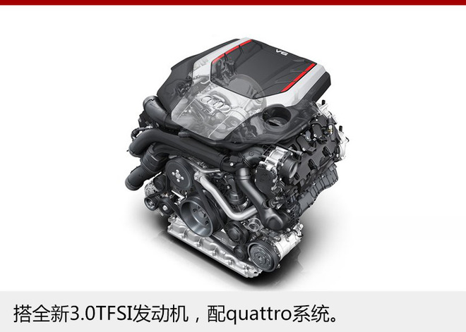 全新一代SQ5搭3.0T发动机 年内正式发布