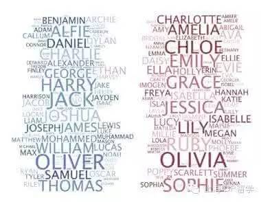 英文常见表达解析 网络符号含义解读