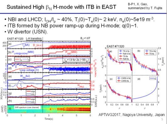 合肥研究院在EAST高归一化比压长脉冲H模物