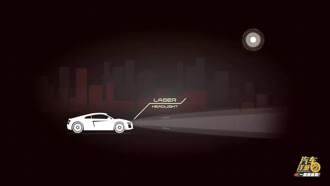 【视频】被奥迪晃瞎过吗?灯厂的来历原来是这样!