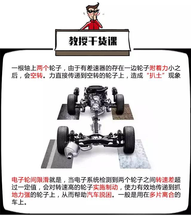 全球销量最好的紧凑SUV竟然是TA?为什么国内只排到15?