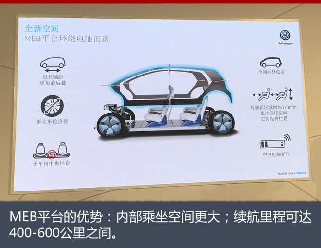 大众向华引4款电动车 最高续航600公里