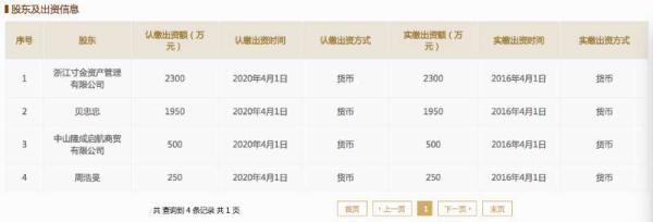 起底香港仙股暴跌肇事者:母公司市值不足3亿 