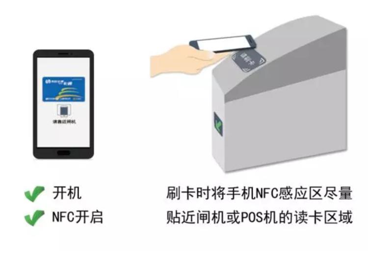 200多款地铁刷北京小米了,iPhone不久也手机有没有5.5的手机价格是多少钱一个图片