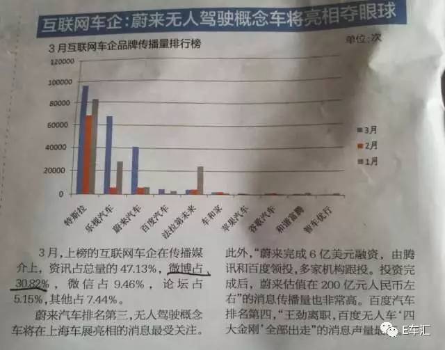 国产不可怕 不做营销仍可拉来粉丝才可怕