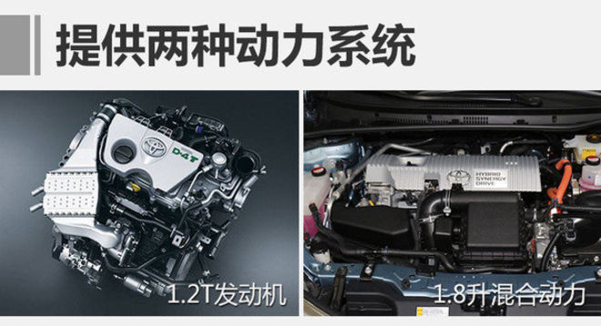 一汽丰田新生产线明年落成 首产小型SUV