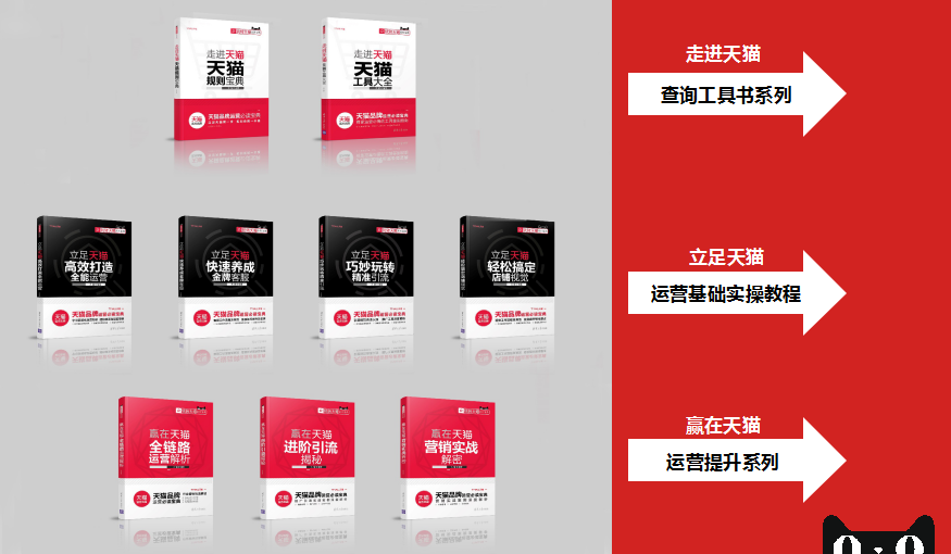 天猫首推通关秘籍,9本书练就运营达人|天猫
