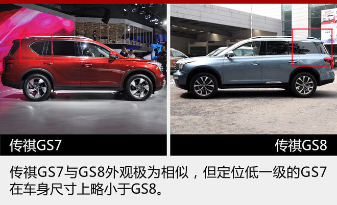 广汽传祺7月销量增28% 本月两款SUV上市