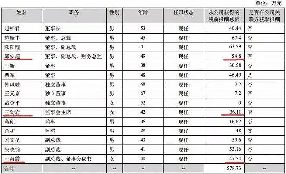 贩卖人口_贩卖人口 程序