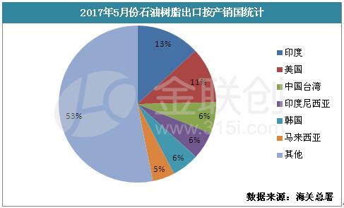齐鲁石化公司gdp_国内茂金属聚乙烯开发先锋 齐鲁石化专家将在9月苏州茂金属聚烯烃会议精彩分享(3)