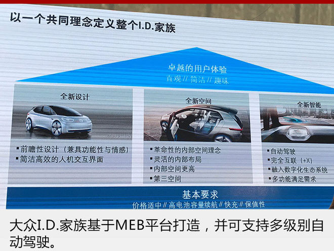 致力电动化发展 大众在华推20余款新车