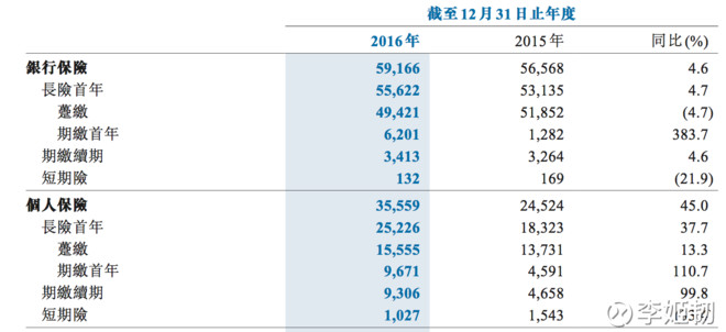 喝什么解酒最快最有效_什么是有效业务收入