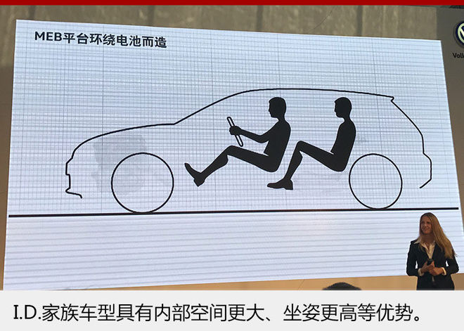 致力电动化发展 大众在华推20余款新车