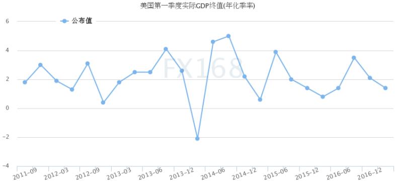 元初人口数量_萌师在上元初图片(3)