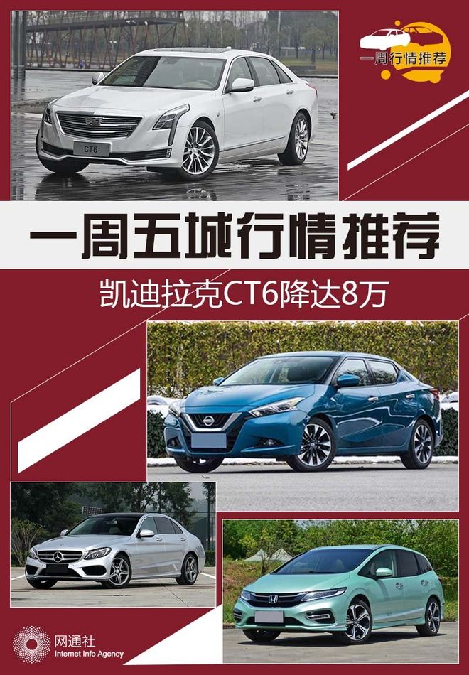 一周五城行情推荐 凯迪拉克CT6降达8万