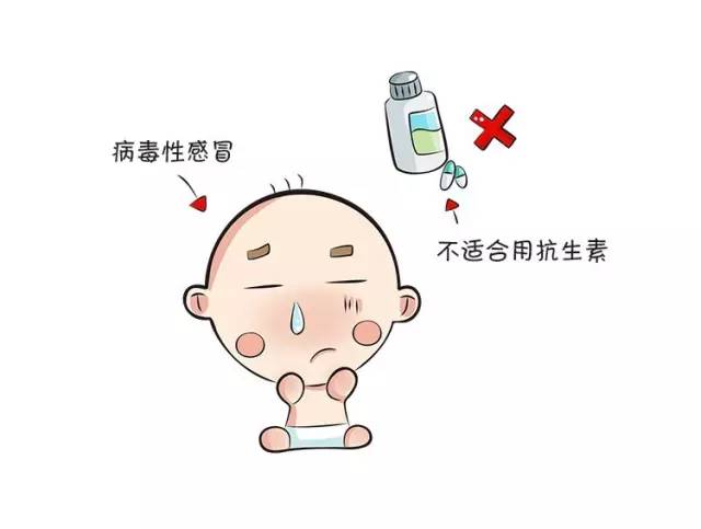 宝宝感冒发烧了,要不要用抗生素?怎么用?|抗生