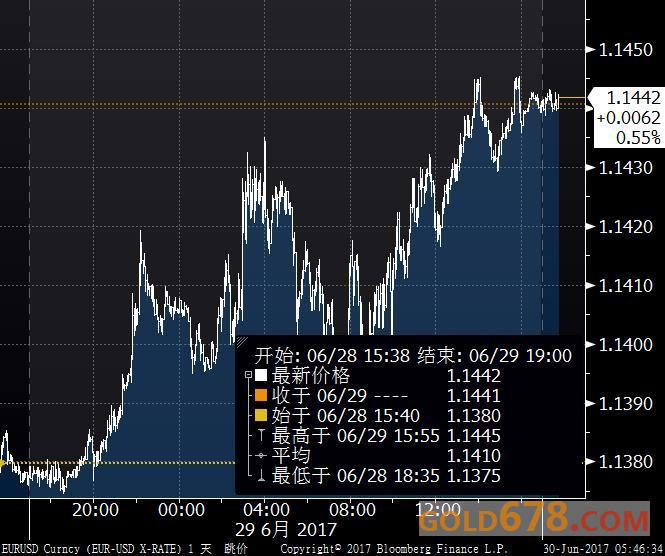 两年gdp如何转换_德国也疲软了 一季度德国GDP增速只有0.6 ,比日本的0.8 还低(2)