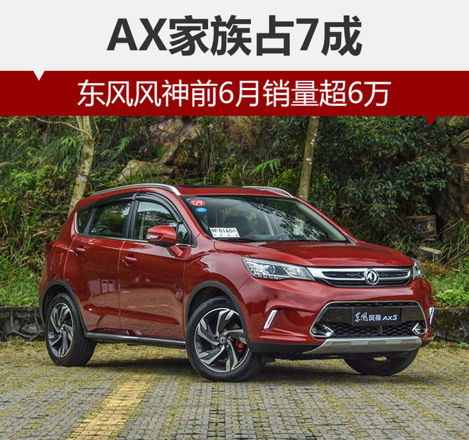 东风风神前6月销量超6万 AX家族占7成