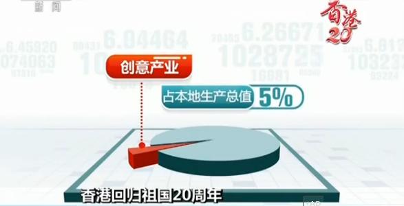 世界经济总量是一直不变的吗_唯一不变的是一直在变(3)