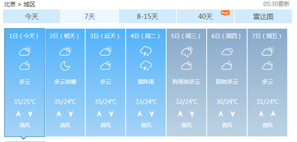 北京闷热持续最高气温35℃西部北部仍有雷阵雨