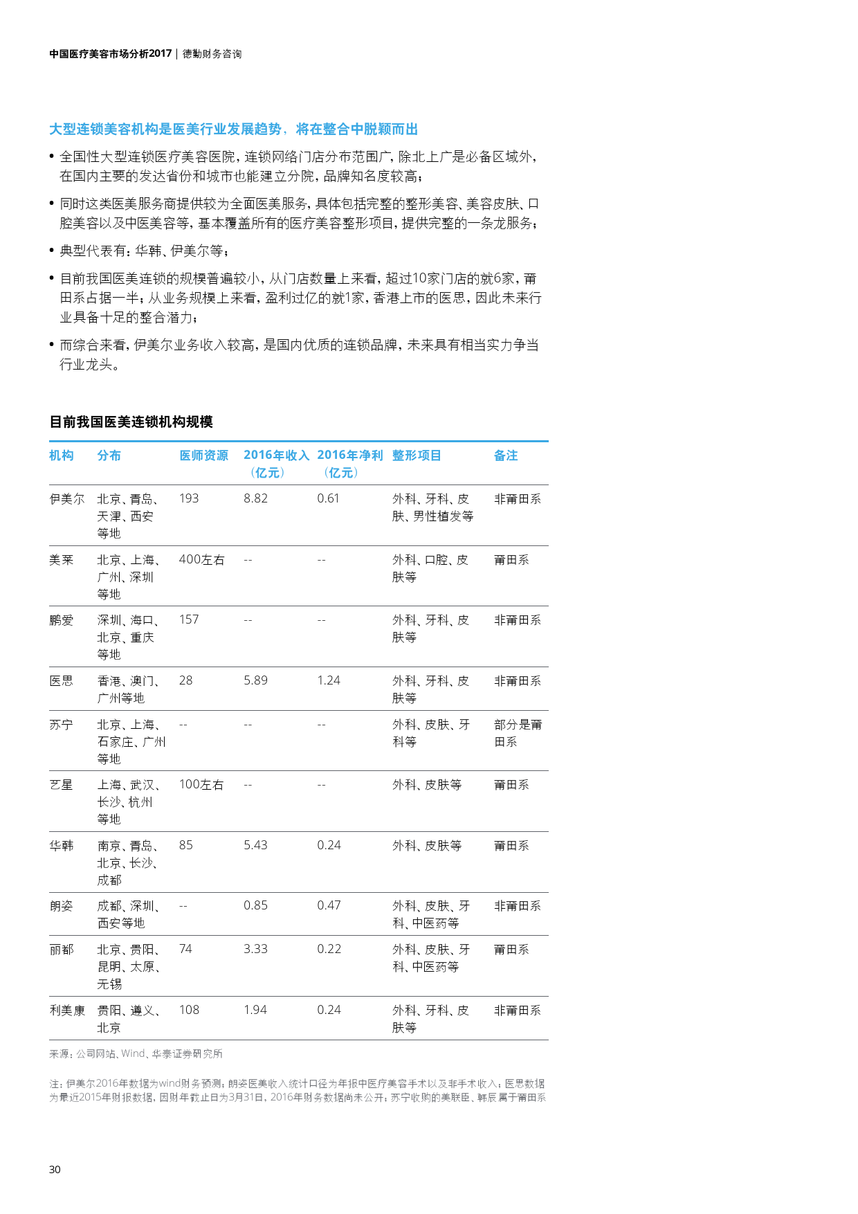 德勤咨询:2017中国医疗美容市场分析