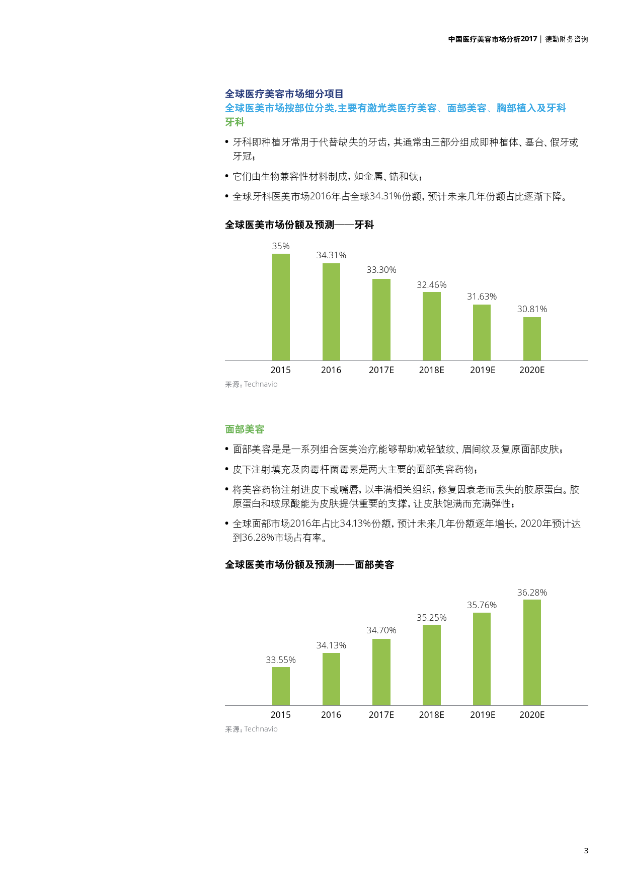 德勤咨询:2017中国医疗美容市场分析|中国医疗