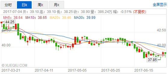 长江第1号洪水来袭 那些湖南的港股公司还好