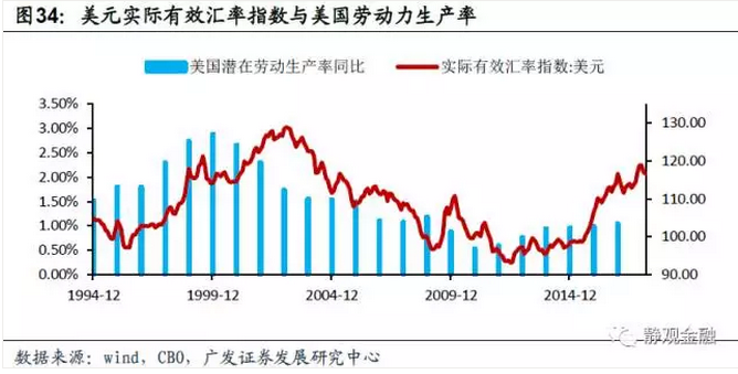 gdp对安全生产有什么影响_2.安全生产事故对经济发展的危害性.我国连续发生的多起重特大安全生产事故.使国家和人民生命财(2)