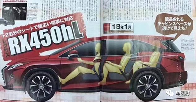 奔驰GLC/雷克萨斯RX也加长,途观L再也不寂寞了