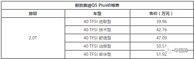 奔驰GLC/雷克萨斯RX也加长,途观L再也不寂寞了