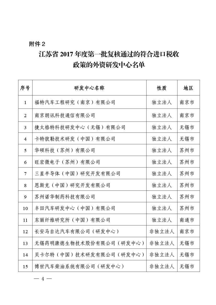 上海海关学院_南京海关收入(3)