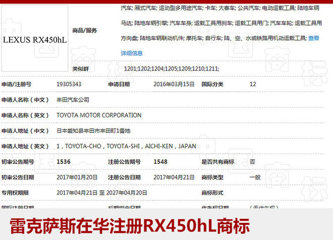 雷克萨斯RX推七座长轴版 今年10月发布