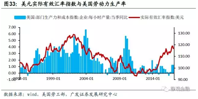 gdp峰值代表什么_gdp是什么意思通俗讲