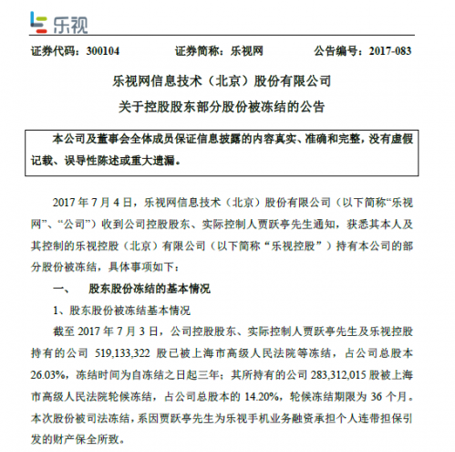 乐视网：贾跃亭所持股份被冻结与公司无关，不影响正常经营与管理-