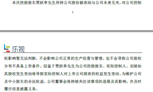 乐视网：贾跃亭所持股份被冻结与公司无关，不影响正常经营与管理-