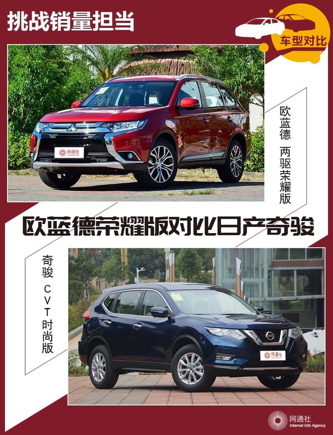 挑战销量担当 欧蓝德荣耀版PK日产奇骏