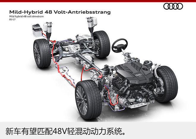 新一代奥迪A8预告图 配大尺寸镀铬格栅
