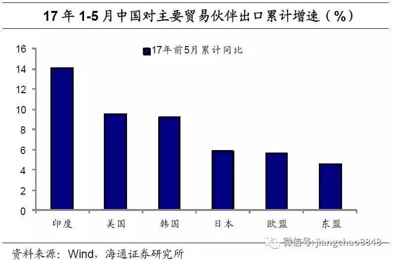 欧盟 中国 经济总量_欧盟酝酿经济制裁方案(2)