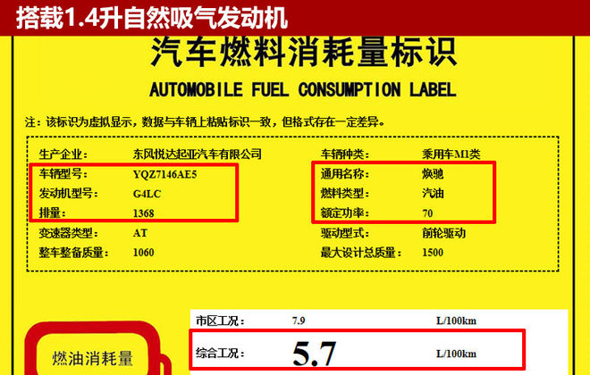 东风悦达起亚焕驰将上市 搭1.4升发动机