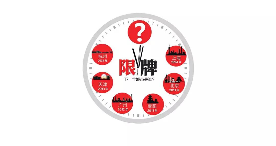 安全+省油,这几款比90%的车都厚道!