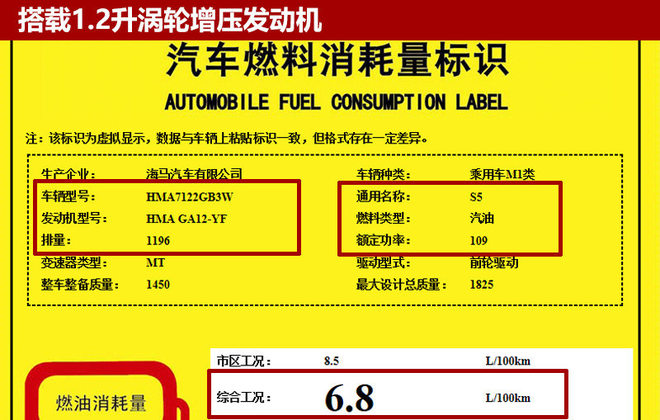 海马S5增搭1.2T发动机 动力超日产逍客