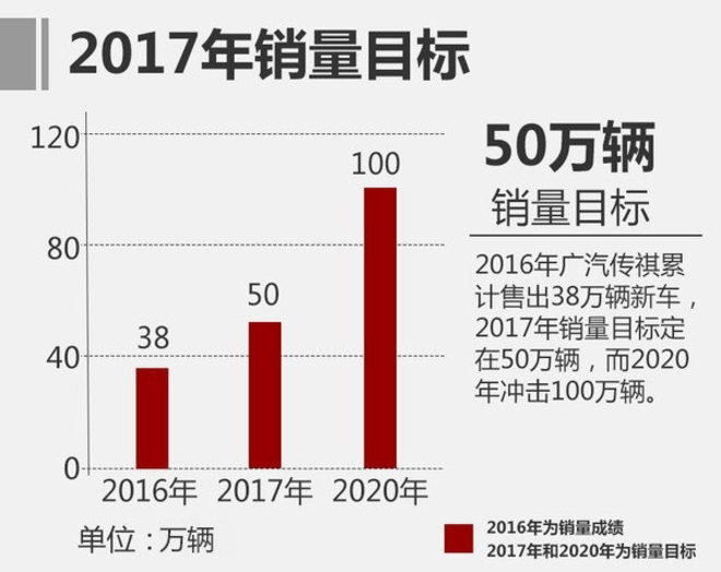 “期中考”虽未全公布 它们已赢得认可