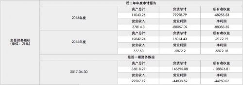 多宝体育- 多宝体育官方网站- 多宝体育APP下载 DUOBAO SPORTS贵广网络(600996):投资管理办法(2025年12月)