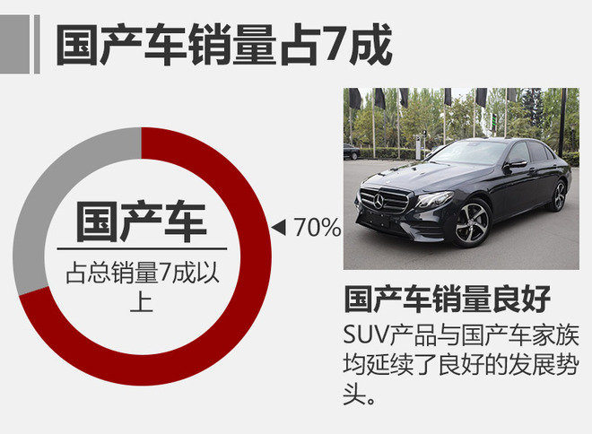 “期中考”虽未全公布 它们已赢得认可