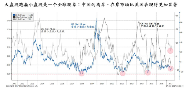 2019经济大衰退_经济学家认为,美国引爆的下一波全球经济大衰退可能提早到2019年就...