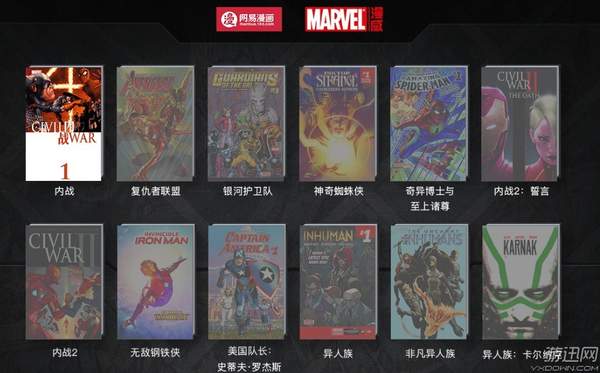 网易漫画和漫威达成合作 引进12部漫画,打造中