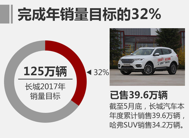 “期中考”虽未全公布 它们已赢得认可